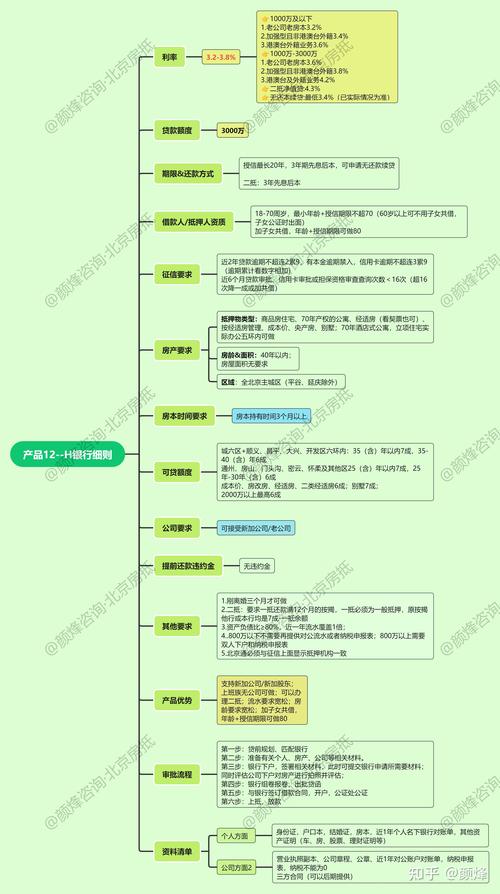 龙泉驿车辆抵押贷款服务创新模式探讨(龙泉车贷公司)