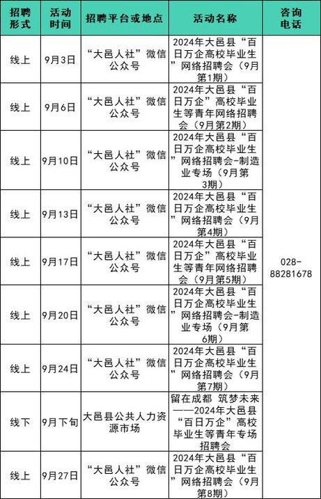 成都大邑汽车贷款车辆抵押的利弊分析(成都崇州车辆抵押贷款)